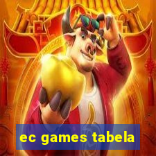 ec games tabela